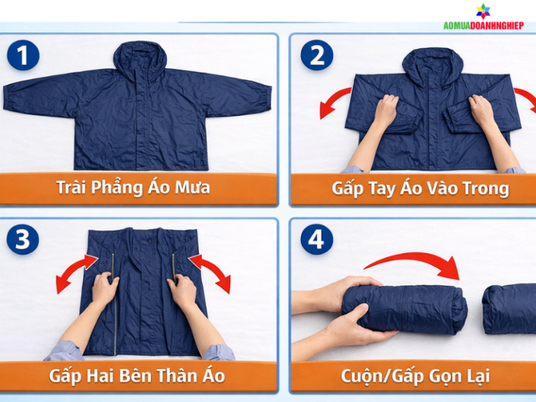 Hình ảnh hướng dẫn gấp áo mưa bộ phần áo chi tiết